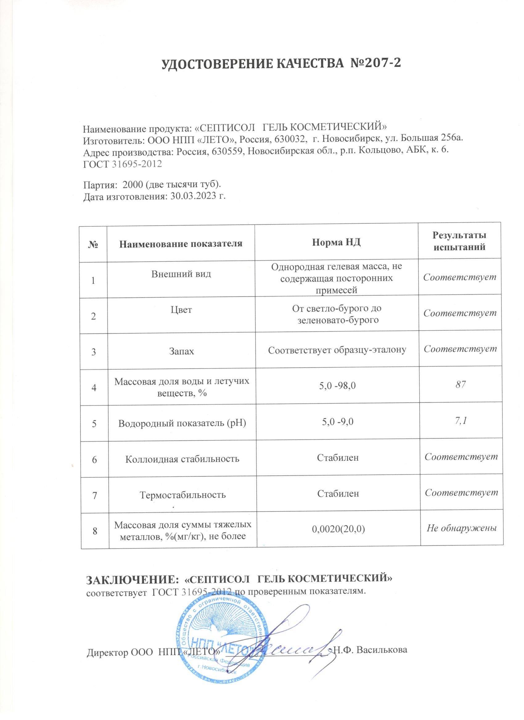 Паспорт №032023